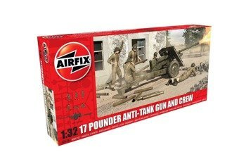 Brytyjskie Działo Przeciwpancerne model do sklejania Airfix A06361